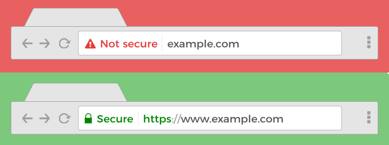 passer au HTTPS (secure)